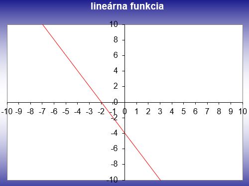 funkcia2.jpg